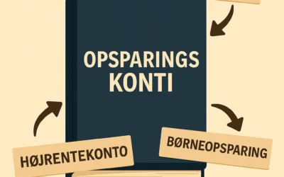 Opsparingskonti i Danmark 2026: Find den konto der passer til dig