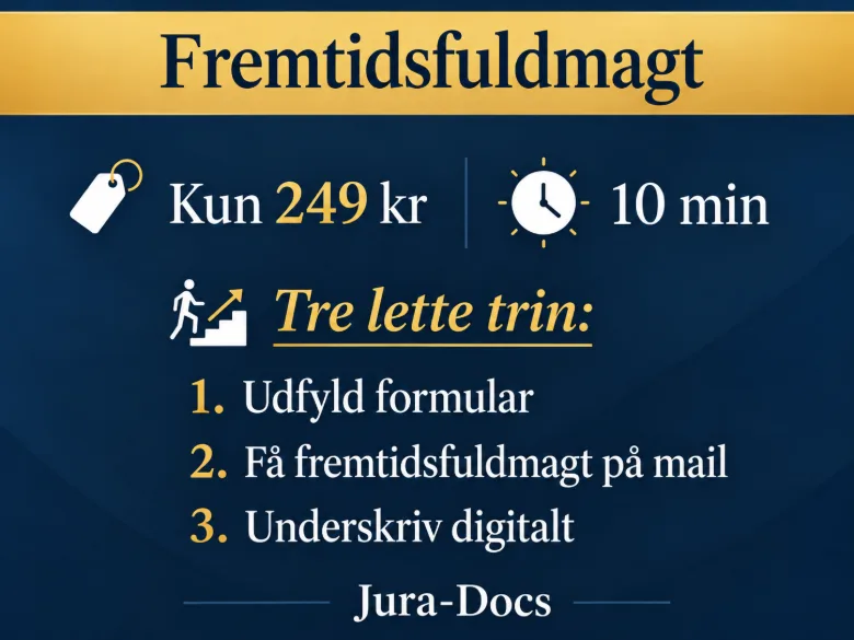 Jura-Docs: Lav en fremtidsfuldmagt online
